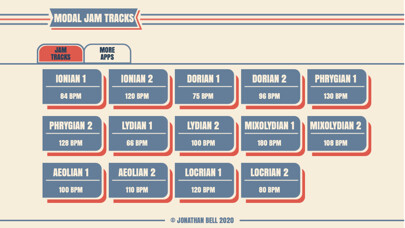 Emulate iPhone app Modal Guitar Jam Tracks using MyAndroid Emulate iPhone app Modal Guitar Jam Tracks using MyAndroid