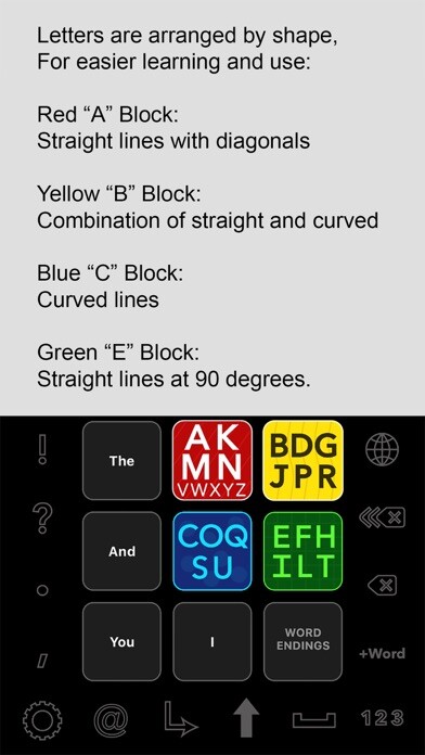 Emulate iPhone app Modality Keyboard using MyAndroid Emulate iPhone app Modality Keyboard using MyAndroid