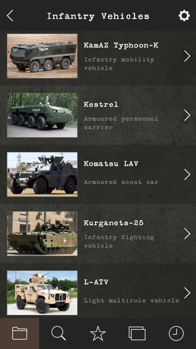 Emulate iPhone app Modern Military Vehicles using MyAndroid