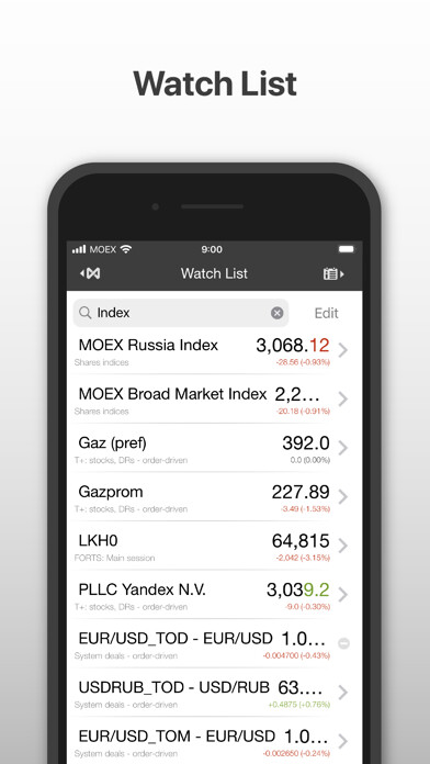 Emulate iPhone app MOEX using MyAndroid Emulate iPhone app MOEX using MyAndroid
