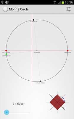 Emulate Android APK Mohrs Circle Emulate Android APK Mohrs Circle