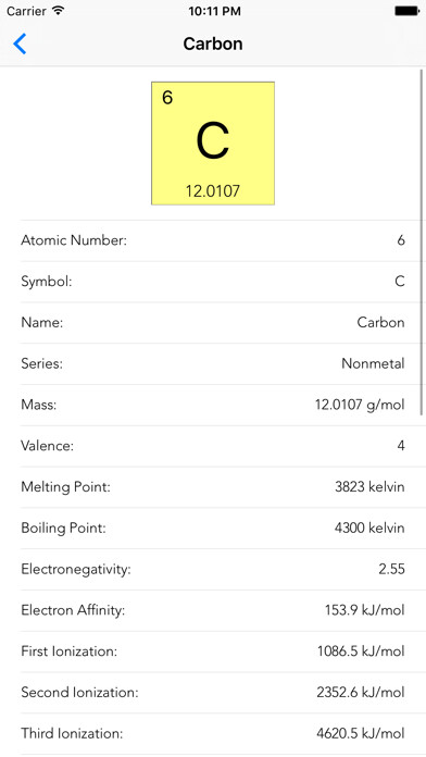 Emulate iPhone app Molar - Periodic Table using MyAndroid Emulate iPhone app Molar - Periodic Table using MyAndroid