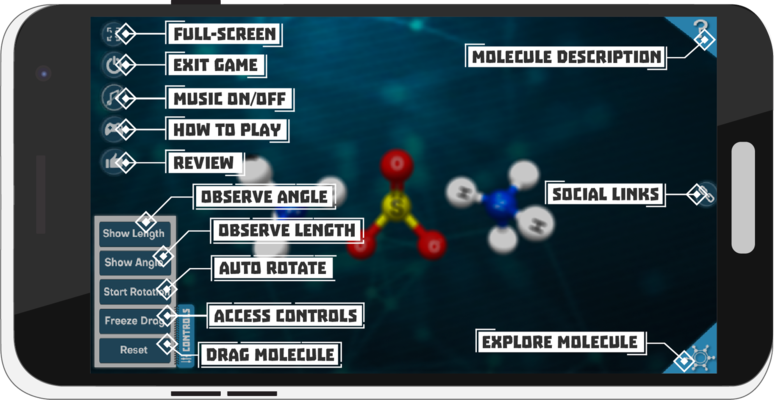Emulate Android APK Molecule Kit Emulate Android APK Molecule Kit