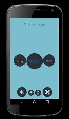 Emulate Android APK Molla Run Emulate Android APK Molla Run