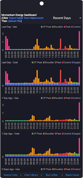 Run android online APK Momentum Energy Dashboard from MyAndroid or emulate Momentum Energy Dashboard using MyAndroid Run android online APK Momentum Energy Dashboard from MyAndroid or emulate Momentum Energy Dashboard using MyAndroid