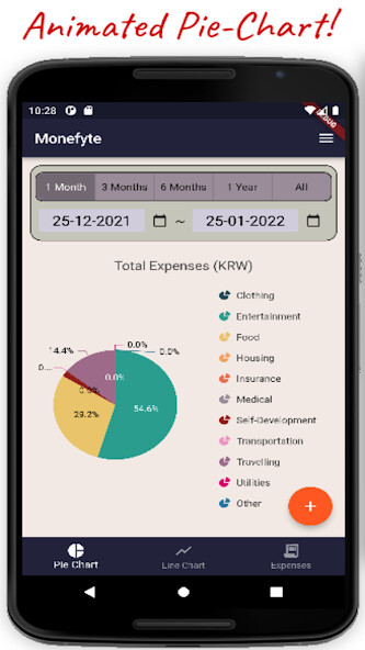 Run android online APK Monefyte from MyAndroid or emulate Monefyte using MyAndroid Run android online APK Monefyte from MyAndroid or emulate Monefyte using MyAndroid