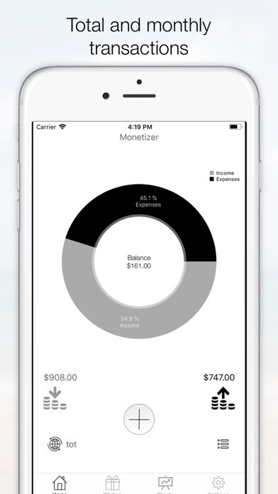 Emulate iPhone app Monetizer using MyAndroid Emulate iPhone app Monetizer using MyAndroid