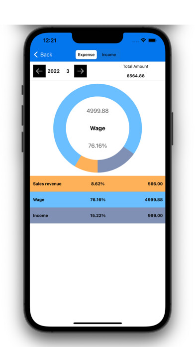 Emulate iPhone app Money Budget Track: Multi-user using MyAndroid Emulate iPhone app Money Budget Track: Multi-user using MyAndroid