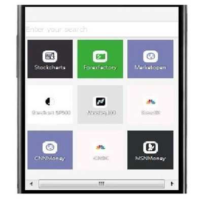 Emulate Android APK Moneys Emulate Android APK Moneys