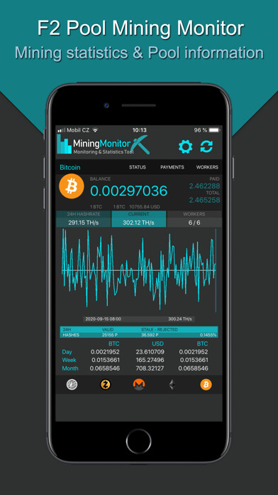 Emulate iPhone app Monitor for F2 mining pool using MyAndroid