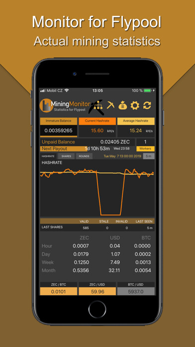 Emulate iPhone app Monitor for Flypool using MyAndroid Emulate iPhone app Monitor for Flypool using MyAndroid