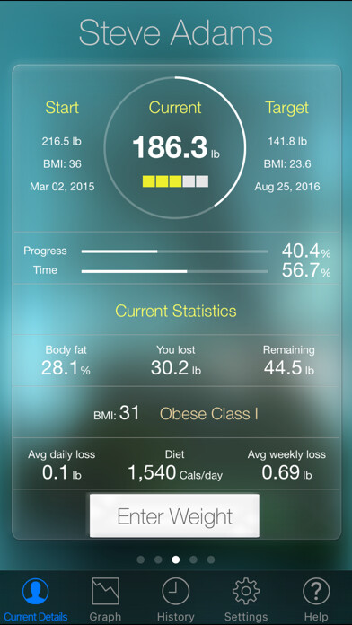 Emulate iPhone app Monitor Your Weight using MyAndroid Emulate iPhone app Monitor Your Weight using MyAndroid