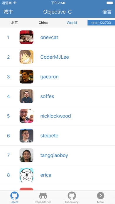 Emulate iPhone app Monkey for GitHub using MyAndroid Emulate iPhone app Monkey for GitHub using MyAndroid