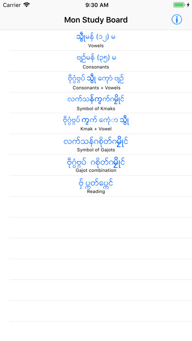 Emulate iPhone app Mon Study Board using MyAndroid