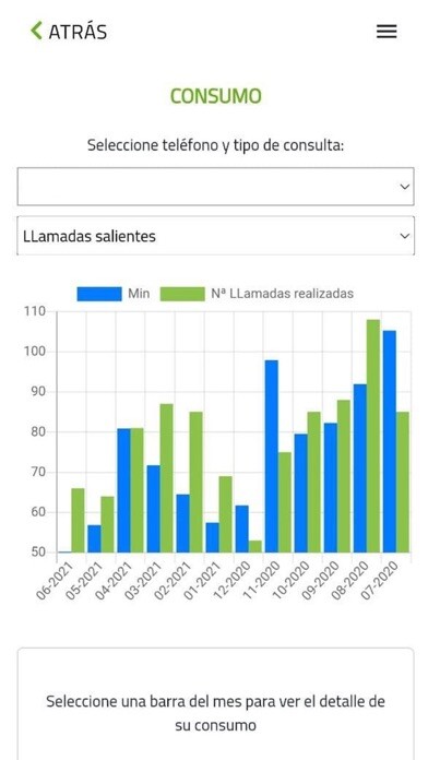 Emulate iPhone app Montel using MyAndroid