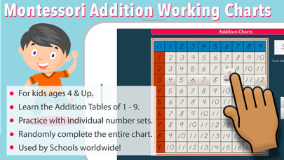 Emulate iPhone app Montessori Addition Charts using MyAndroid