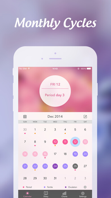 Emulate iPhone app Monthly Cycles using MyAndroid