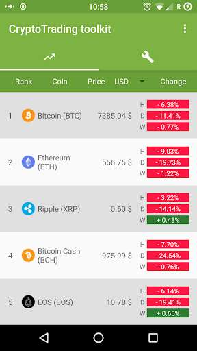 Run android online APK MonUP - Crypto prices and news from MyAndroid or emulate MonUP - Crypto prices and news using MyAndroid