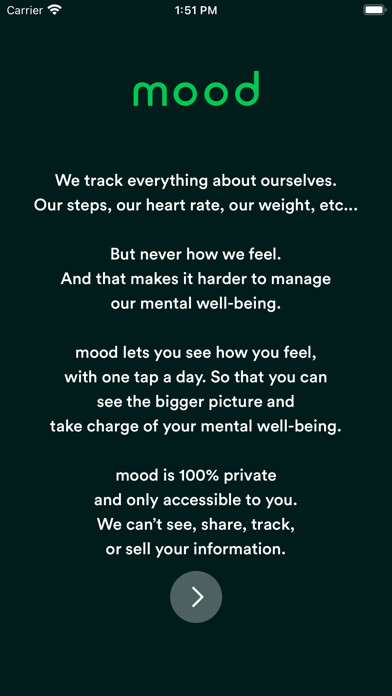 Emulate iPhone app mood - See how you feel using MyAndroid