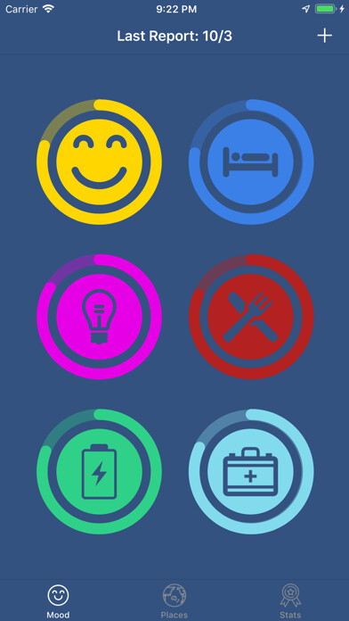 Emulate iPhone app Mood Tracking By StatistiCal using MyAndroid Emulate iPhone app Mood Tracking By StatistiCal using MyAndroid
