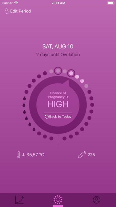 Emulate iPhone app MOON Fertility using MyAndroid Emulate iPhone app MOON Fertility using MyAndroid