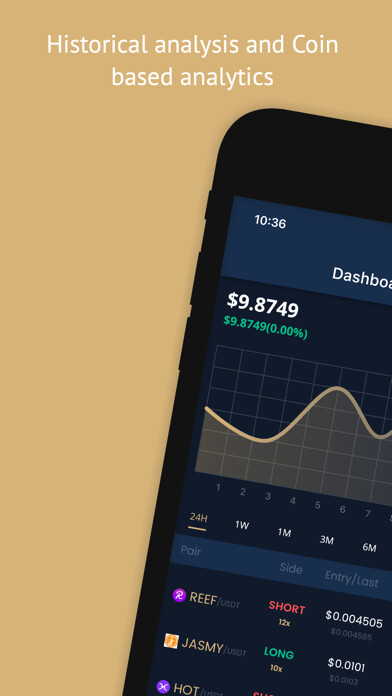 Emulate iPhone app MOONMONEY using MyAndroid Emulate iPhone app MOONMONEY using MyAndroid
