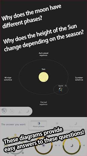 Run android online APK Moon phases assist - Moon, Earth and Sun - from MyAndroid or emulate Moon phases assist - Moon, Earth and Sun - using MyAndroid Run android online APK Moon phases assist - Moon, Earth and Sun - from MyAndroid or emulate Moon phases assist - Moon, Earth and Sun - using MyAndroid