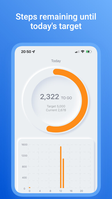 Emulate iPhone app More Steps using MyAndroid