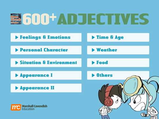 Emulate Android APK More Words Please 600+ Adj Emulate Android APK More Words Please 600+ Adj