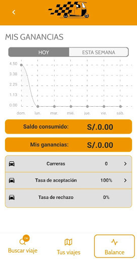 Run android online APK Motaxi Conductor from MyAndroid or emulate Motaxi Conductor using MyAndroid