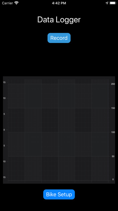 Emulate iPhone app MotionIQ Data Logger using MyAndroid