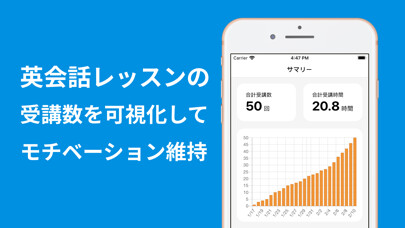 Emulate iPhone app MotiveCamp using MyAndroid Emulate iPhone app MotiveCamp using MyAndroid