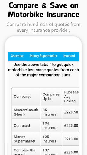 Run android online APK Motorcycle Insurance Comparison Checker from MyAndroid or emulate Motorcycle Insurance Comparison Checker using MyAndroid Run android online APK Motorcycle Insurance Comparison Checker from MyAndroid or emulate Motorcycle Insurance Comparison Checker using MyAndroid