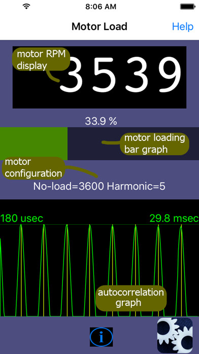Emulate iPhone app Motor Load using MyAndroid Emulate iPhone app Motor Load using MyAndroid