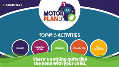 Emulate iPhone app MOTOR PLANit: Child Enrichment using MyAndroid