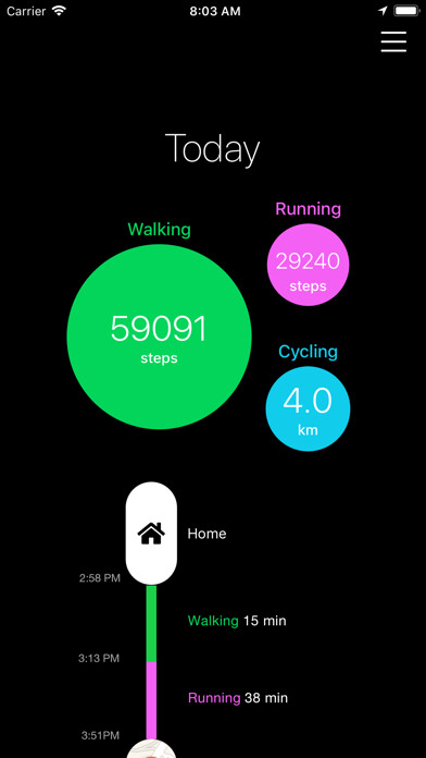 Emulate iPhone app Moves Lite using MyAndroid Emulate iPhone app Moves Lite using MyAndroid