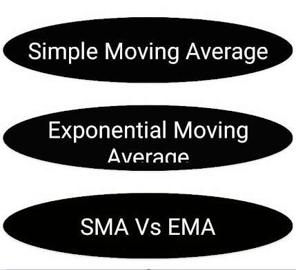 Run android online APK Moving Average Trading Course from MyAndroid or emulate Moving Average Trading Course using MyAndroid Run android online APK Moving Average Trading Course from MyAndroid or emulate Moving Average Trading Course using MyAndroid