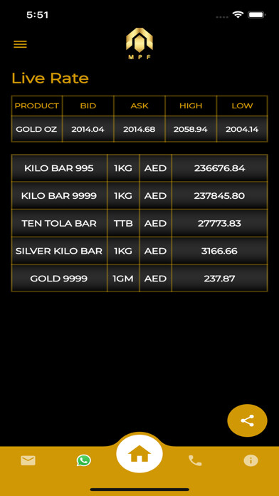 Emulate iPhone app MPF Gold LLC using MyAndroid