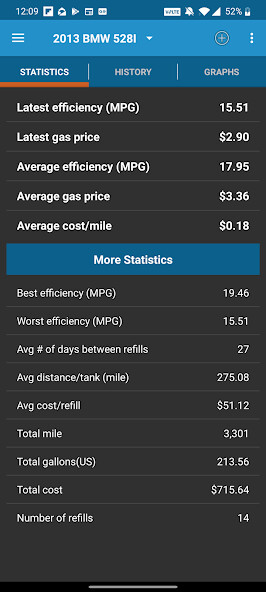 Run android online APK MPG Tracker from MyAndroid or emulate MPG Tracker using MyAndroid Run android online APK MPG Tracker from MyAndroid or emulate MPG Tracker using MyAndroid