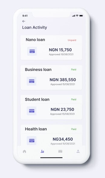 Run android online APK MPL - Easy Personal Loan Guide from MyAndroid or emulate MPL - Easy Personal Loan Guide using MyAndroid