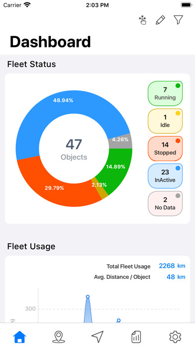 Emulate iPhone app MPower Tracking using MyAndroid