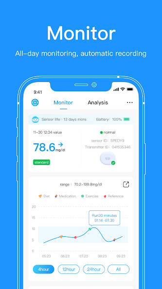 Run android online APK MQ CGM from MyAndroid or emulate MQ CGM using MyAndroid Run android online APK MQ CGM from MyAndroid or emulate MQ CGM using MyAndroid