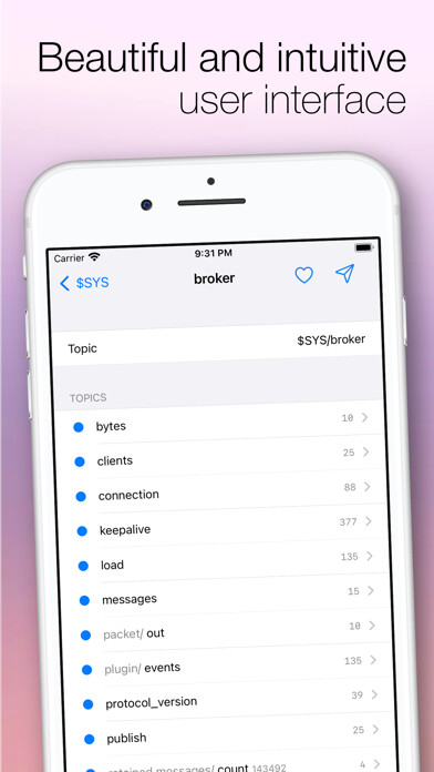 Emulate iPhone app MQTT Loupe Pro using MyAndroid Emulate iPhone app MQTT Loupe Pro using MyAndroid