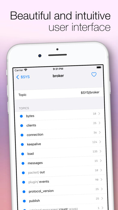 Emulate iPhone app MQTT Loupe using MyAndroid Emulate iPhone app MQTT Loupe using MyAndroid