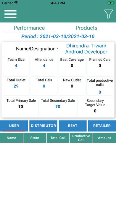 Emulate iPhone app mSell App using MyAndroid Emulate iPhone app mSell App using MyAndroid