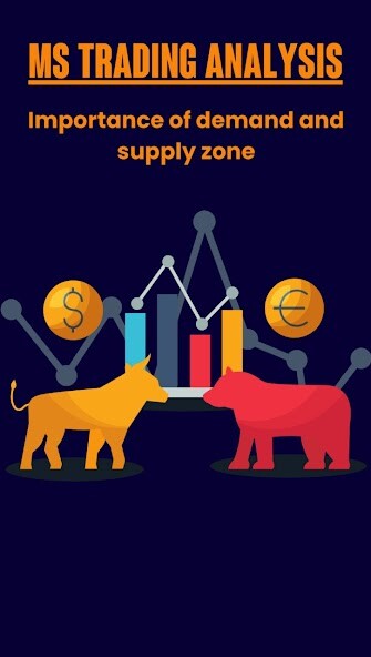 Run android online APK MS Trading Analysis from MyAndroid or emulate MS Trading Analysis using MyAndroid