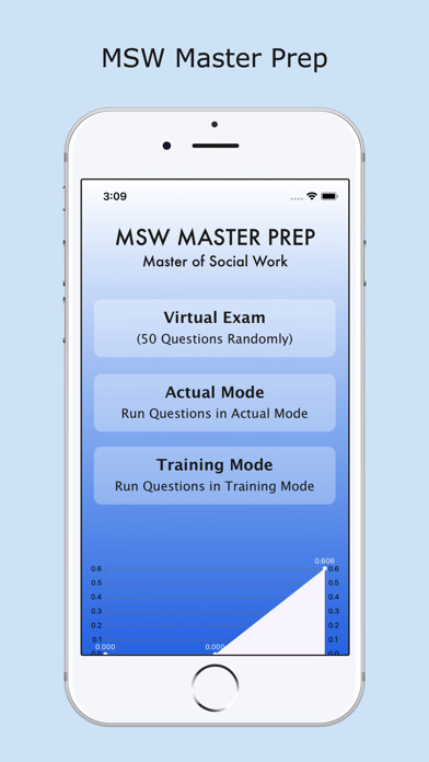 Emulate iPhone app MSW Master Prep using MyAndroid Emulate iPhone app MSW Master Prep using MyAndroid
