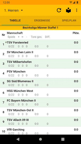Run android online APK MTSV Schwabing Handball from MyAndroid or emulate MTSV Schwabing Handball using MyAndroid Run android online APK MTSV Schwabing Handball from MyAndroid or emulate MTSV Schwabing Handball using MyAndroid