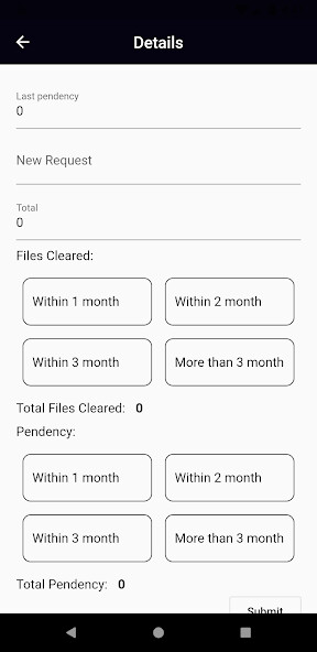 Run android online APK Muddhe from MyAndroid or emulate Muddhe using MyAndroid