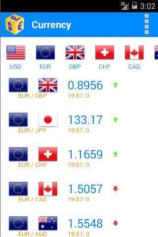 Run android online APK multiCurrency Next from MyAndroid or emulate multiCurrency Next using MyAndroid